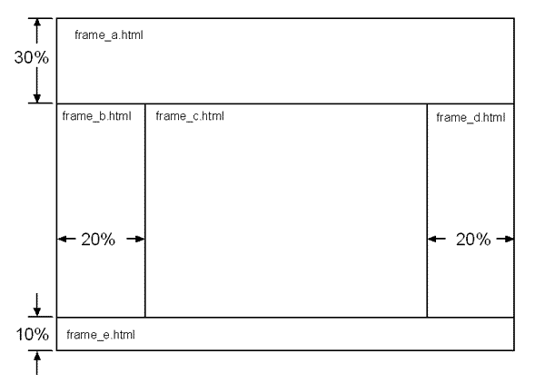 Image of the solution to part 1