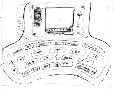 An interface planning sketch