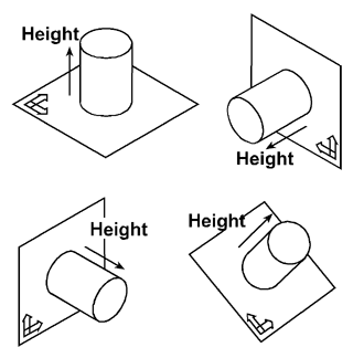 In AutoCAD, the height of all primitives rises parallel to the Z-axis.